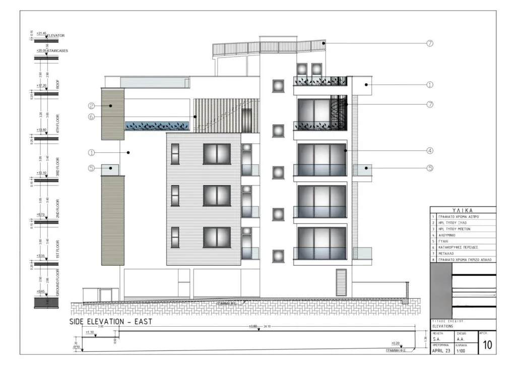 Montford East — NEW Launch – photo 4