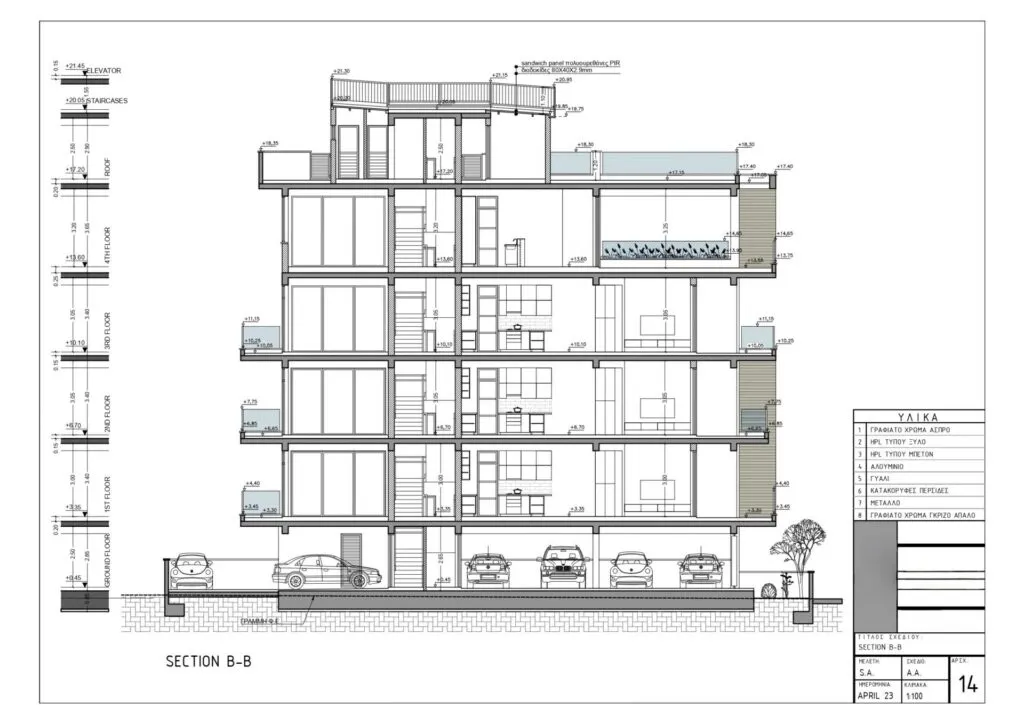 Montford East — NEW Launch – photo 8